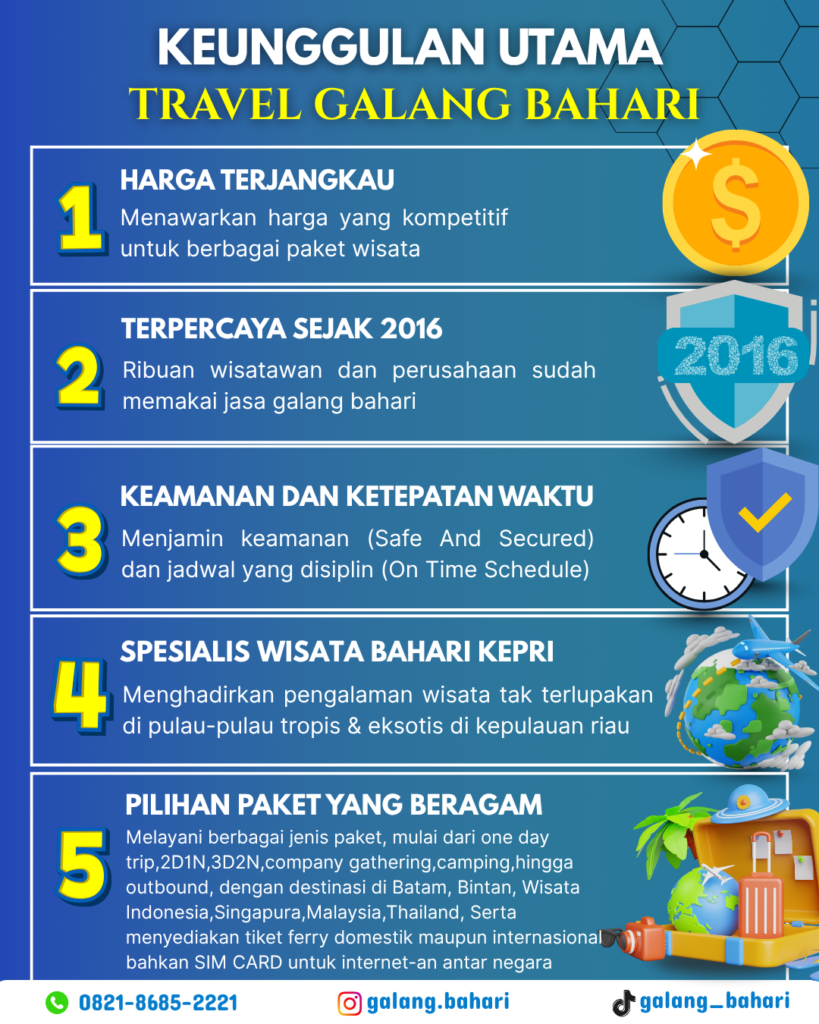 Galang Bahari Travel: Trusted Since 2016 for Affordable & Safe Island Tours, Ferry & International Travel Services in Batam, Bintan & Riau Islands | 0821-8685-2221